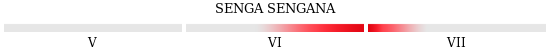 Reifezeit Senga Sengana