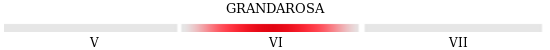 Reifezeit Grandarosa